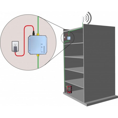 Усилитель 3G Picocell ТАУ-2000 фото 5