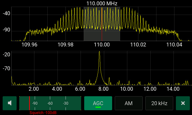 Просмотр спектра сигналов в виде графиков