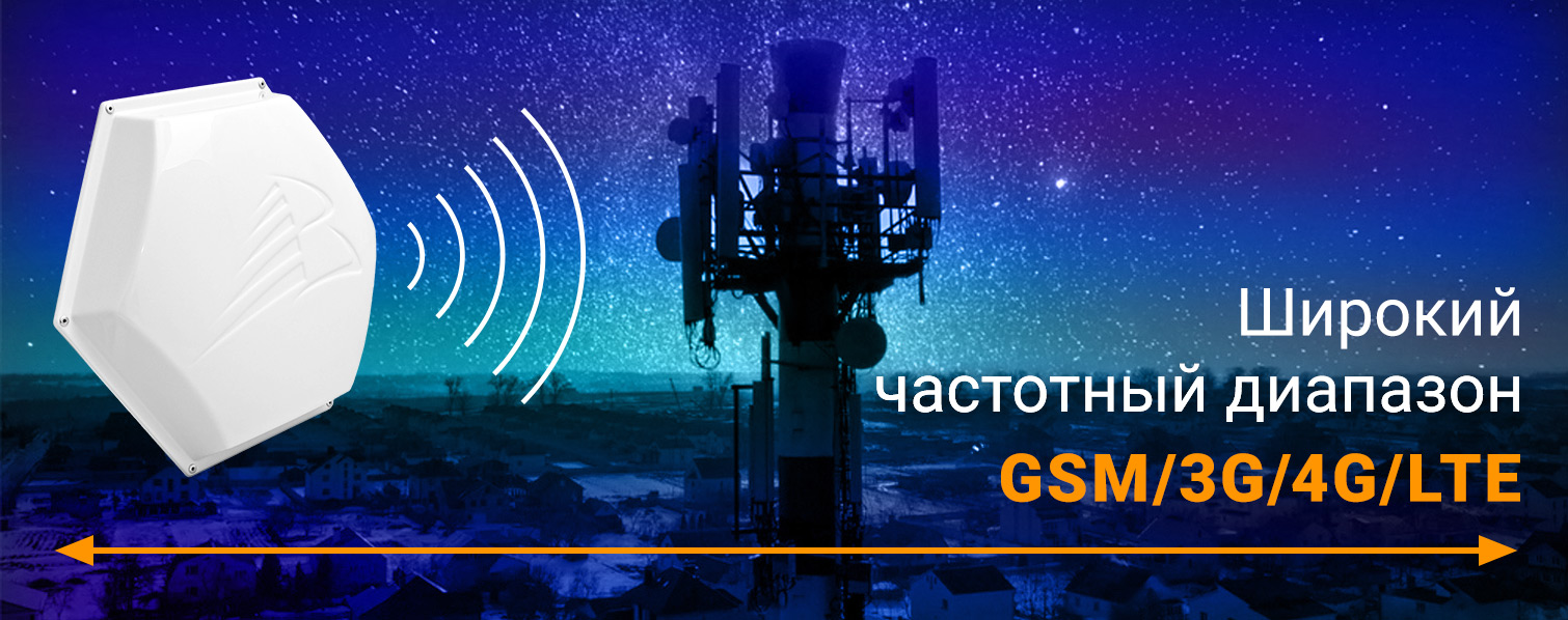 Антенна GSM/3G/4G/LTE SOTA-6 (Панельная, 10-15 дБ)