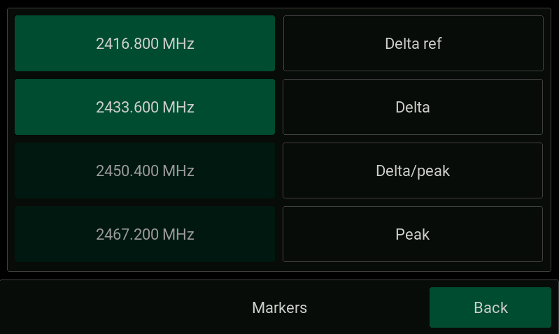 Портативный анализатор спектра Arinst SSA R3 LC с демодулятором