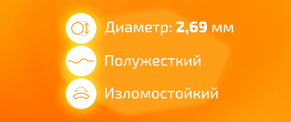 Кабель RG-405 (CF-086-50-FEP)