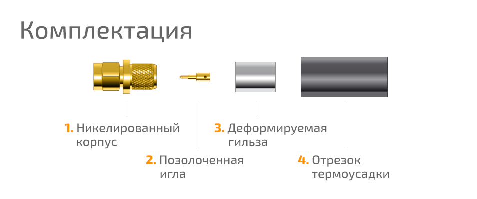 Разъём S-111F (SMA-male, обжимной, на кабель RG-58)