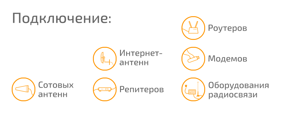 Кабель 5D-FB CU PVC (черный)