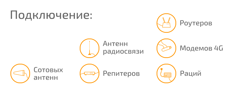 Кабель RG-58 C/U (черный)