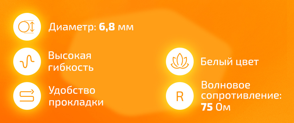 Кабель RG-6U 75 Ом