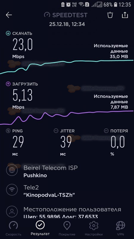 Интернет 4G в частный дом в Мытищинском р-не